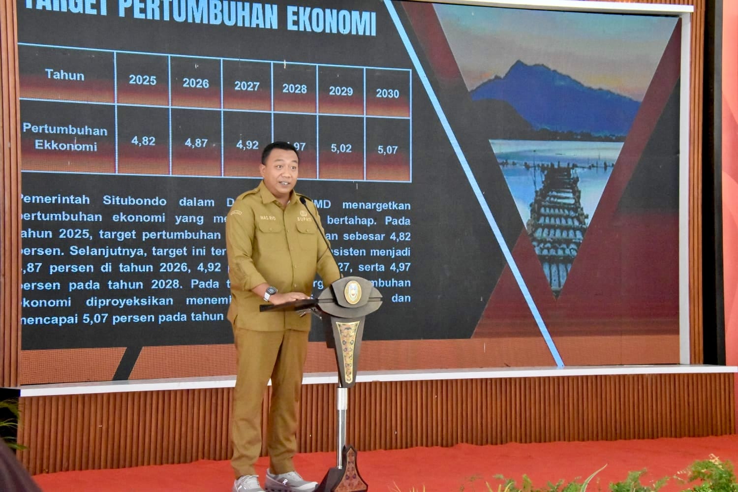 Situbondo Catat Kemajuan Signifikan: Gini Rasio Turun, Ekonomi Meningkat, dan Program Wilayah Mulai  Berdampak